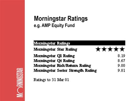 wmffx morningstar rating.